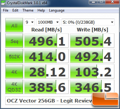 OCZ Vector 256GB CRYSTALDISKMARK P67