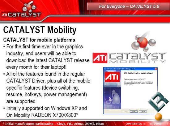 ATI Catalyst 5.6 Chart