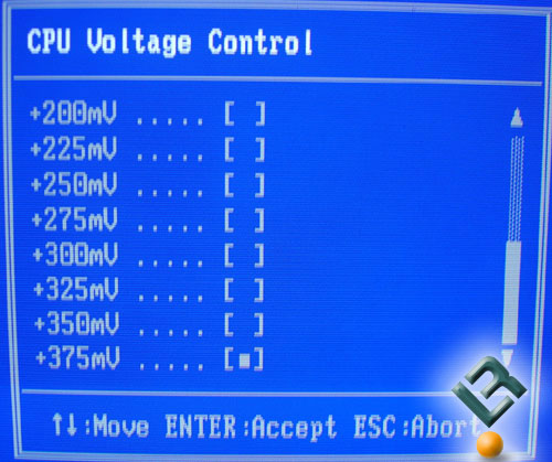 CPU Voltages