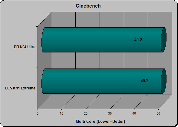 Cinebench