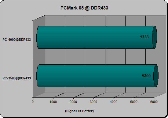 doom433