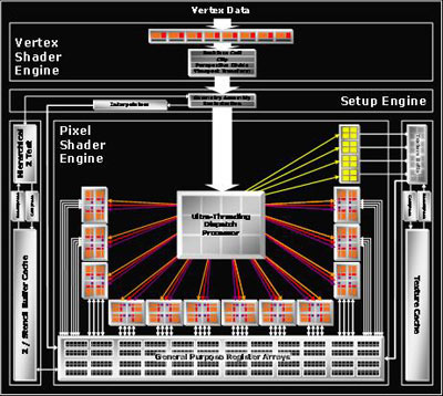Ati radeon x1600 xt driver download Ati radeon x1600 xt driver download