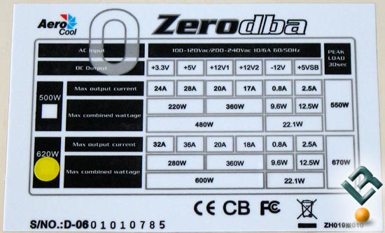 The Aerocool Zerodba PSU Label
