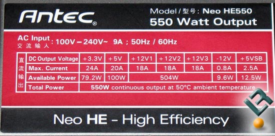 The Antec NeoHE 550 PSU Label