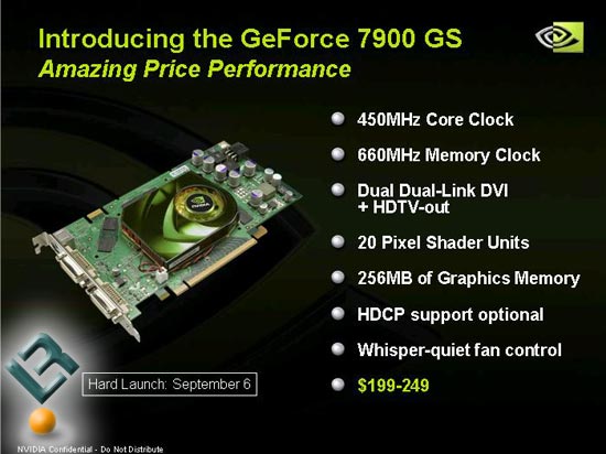 NVIDIA GeForce 7900GS Video Card
