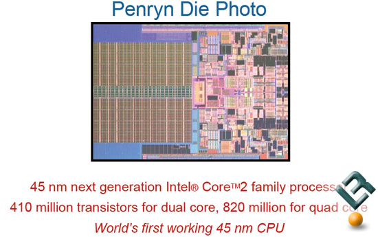 Intel Metal Gate Transistors
