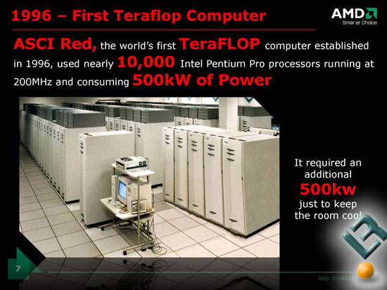 ATI Radeon HD 4850 Presentation Sides