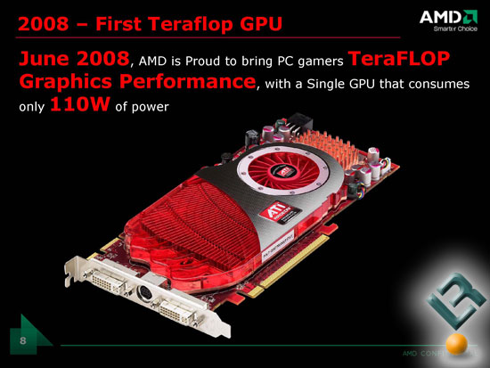 ATI Radeon HD 4850 Presentation Sides