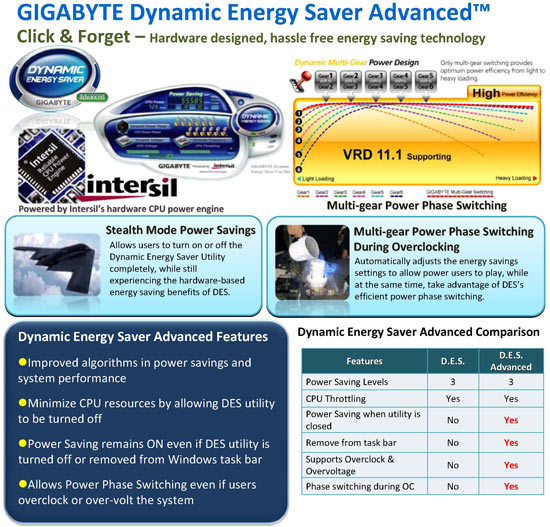 asus and gigabyte power