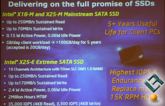 IDF 2008 – Intel Solid State Drives and Inside The X18-M