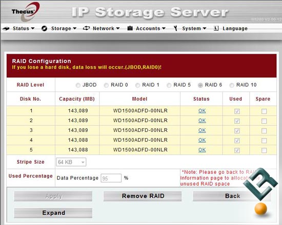 Thecus N5200BR Raid Setup