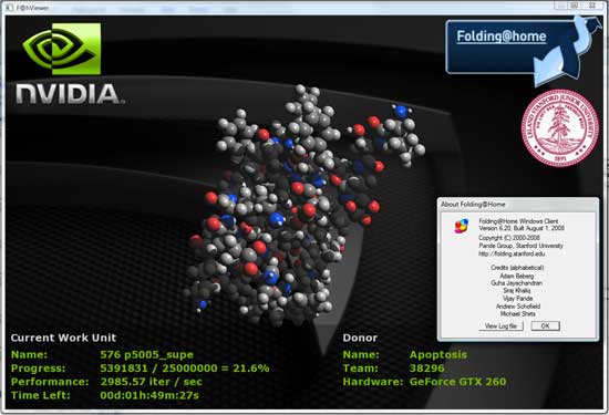 The NVIDIA F@H Viewer
