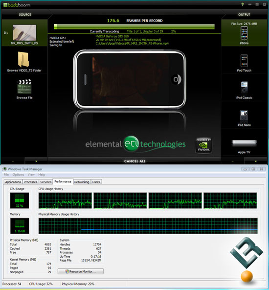 Elemental Technologies BadaBoom v1.0 CPU Usage