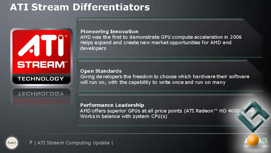 ATI Stream Update for Radeon HD Graphics Cards