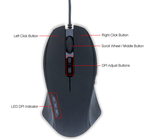 NZXT Avatar Gaming Mouse - Top