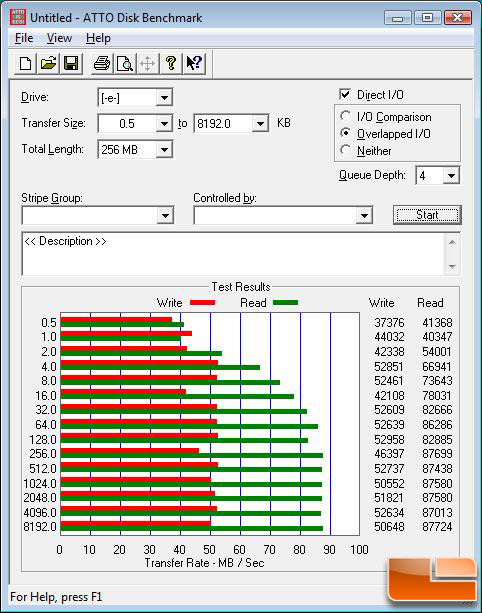 OCZ Throttle 32GB eSATA Flash Drive Benchmarking
