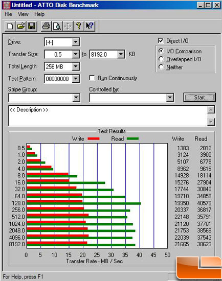 Thecus N4100PRO NAS Server