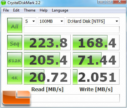 Crystal Disk Apex Results