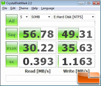 CrystalDiskMark v2.2 Benchmark