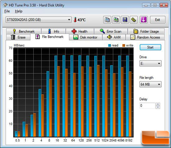 HD Tune File Benchmark