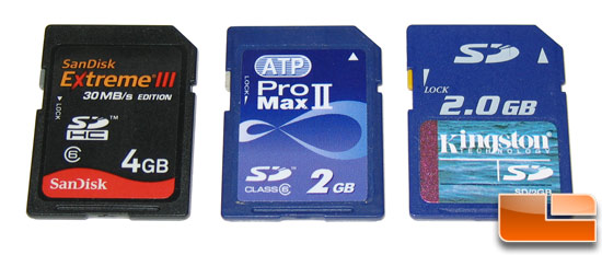 The SD Cards Tested