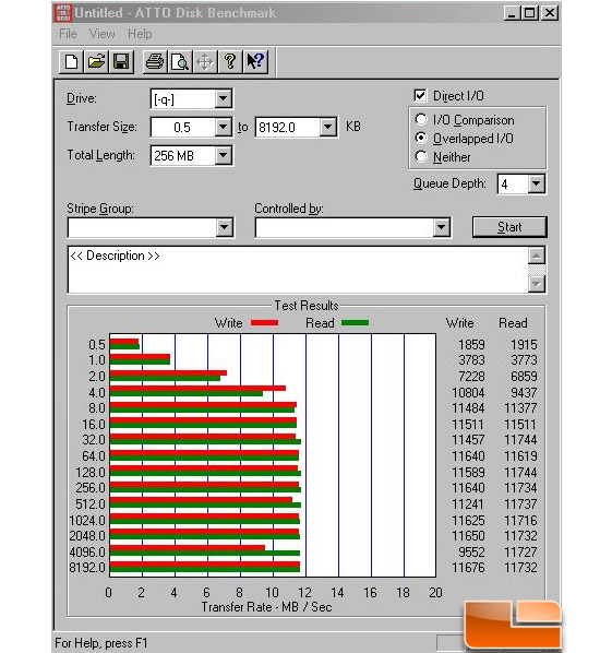 QNAP TS-439 LOTR Net Speeds