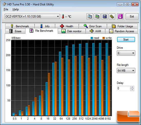 HD Tune File Benchmark