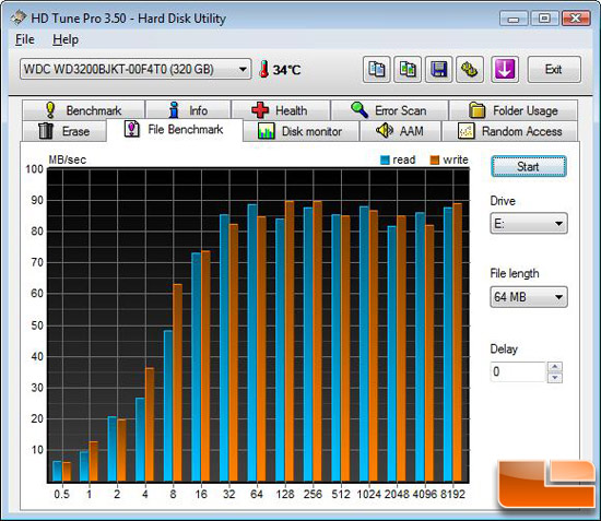 HD Tune File Benchmark