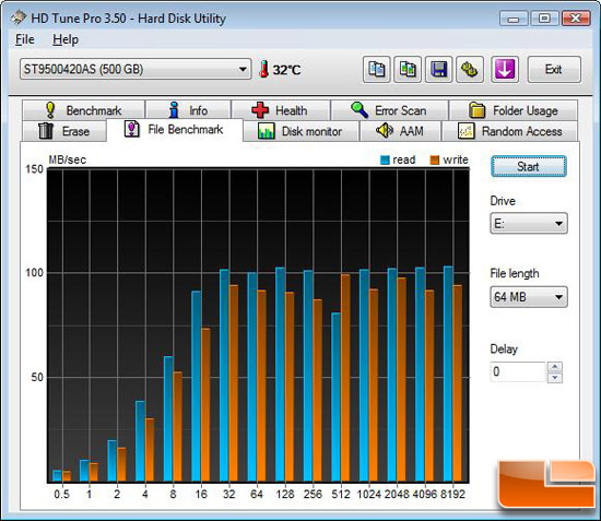 HD Tune File Benchmark