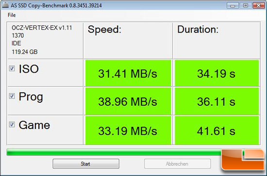 AS SSD Benchmark Results