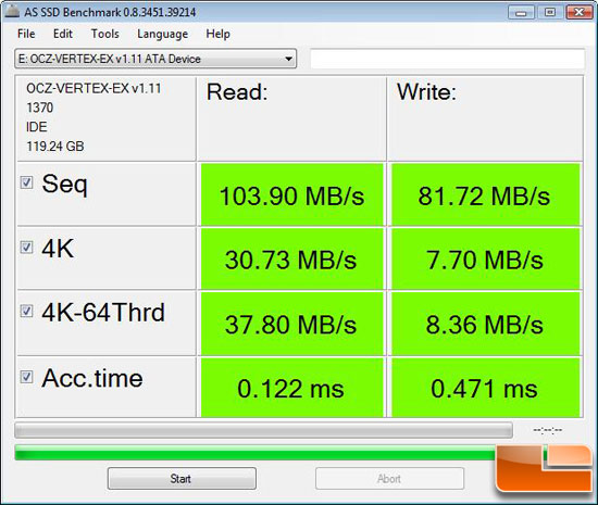 AS SSD Benchmark Results