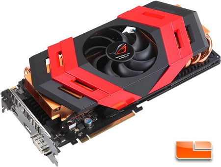 ASUS ARES 4GB Limited Edition Video Card
