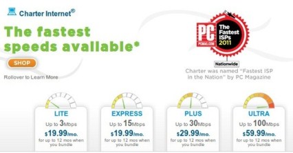 Charter Internet