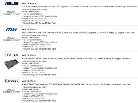 Newegg Leaked GTX 460 Specifications