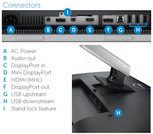 Dell P2815Q 28-inch 4K Display Is Just $699 and Coming Out on January