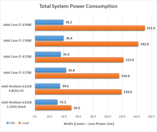 power-consumption.jpg