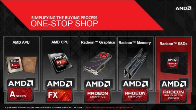 AMD-Radeon-R7-SSD-1-645x363.jpg