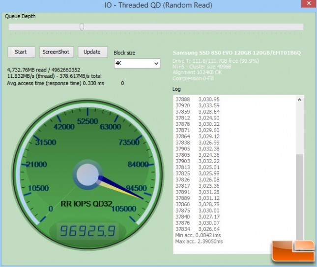 IOPS Reads - Samsung 850 EVO 120GB