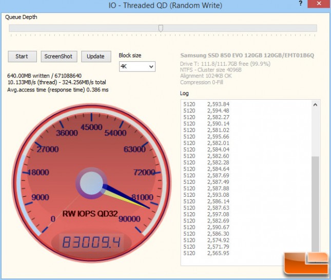 IOPS Writes - Samsung 850 EVO 120GB