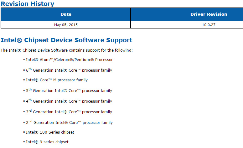 Скачать драйвер для intel chipset device software