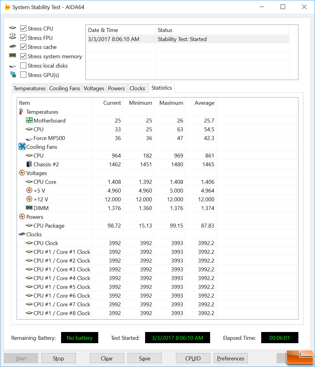 aida64 extreme stress test