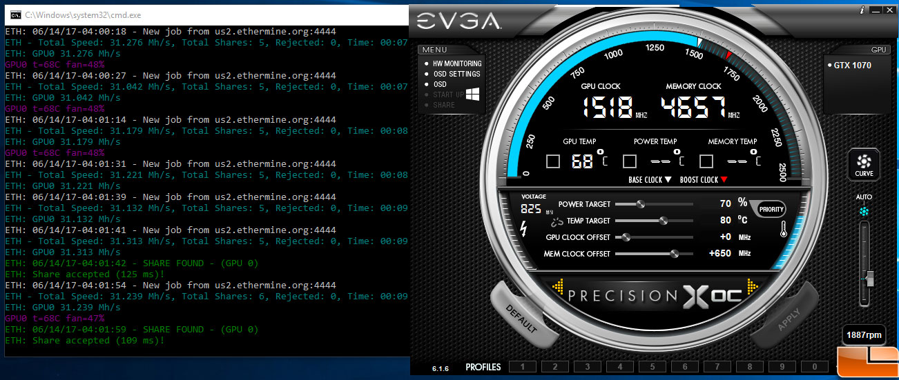 What is the Best GPU For Mining?