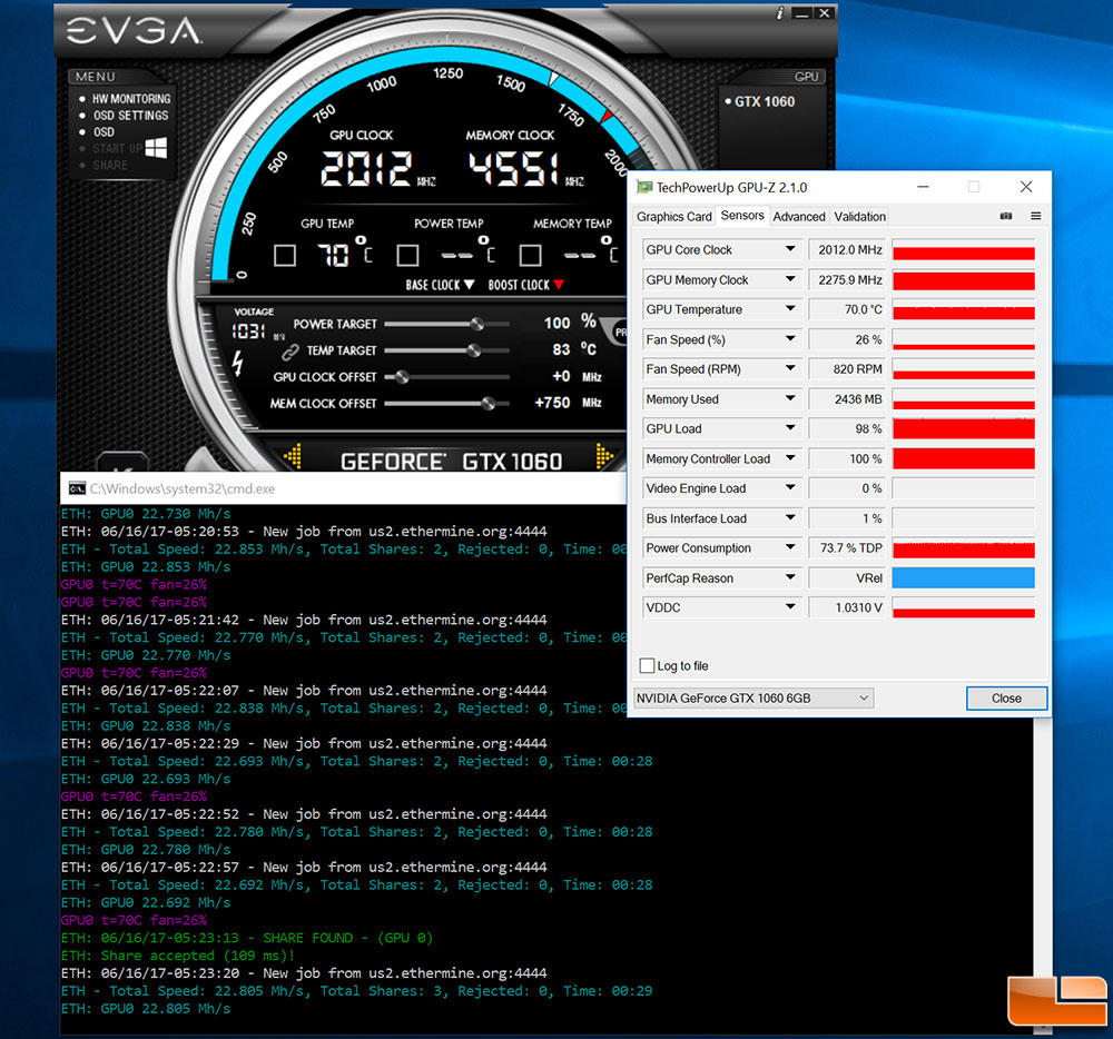 Nvidia GeForce GTX 1060 Mining Performance Review