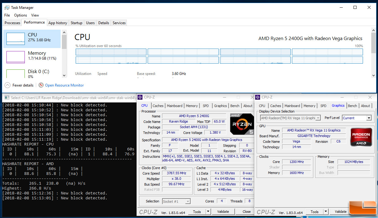 Top 5 best AMD-based CPUs for a Monero mining rig