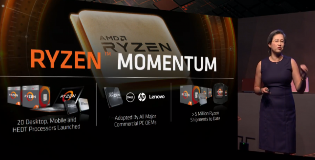 AMD Ryzen Momentum