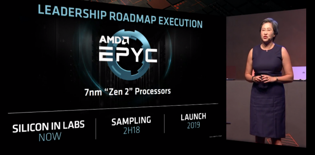 AMD EPYC de 7nm