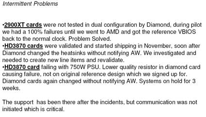 Diamond Multimedia ATI Radeon HD Video Cards Fail At High Rates