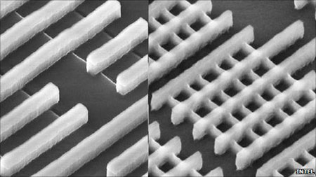 Intel Tri-Gate Intel Tri-Gate