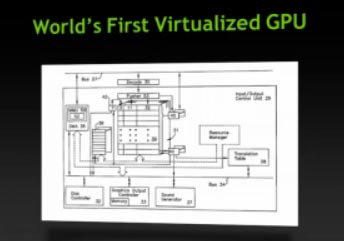 NVIDIA Virtual GPU NVIDIA Virtual GPU