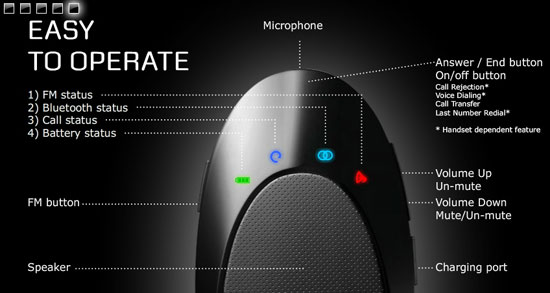 Jabra SP700 Bluetooth Pairing